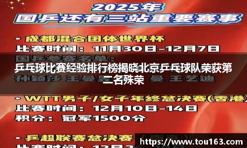 乒乓球比赛经验排行榜揭晓北京乒乓球队荣获第二名殊荣